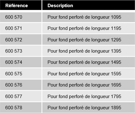 references-profile-pour-bac-ergologic